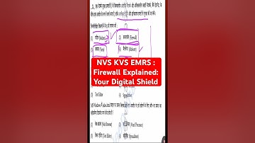 NVS KVS EMRS : Firewall Explained: Your Digital Shield Online