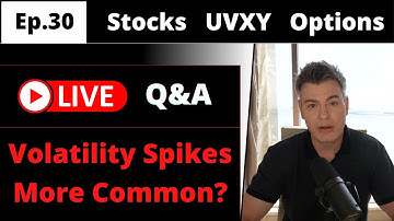 Ep.30  -  More Volatility Spikes?  -  Fake It Till You Make It