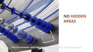 Flex-Turn® conveyors - the hygienic way to convey around corners