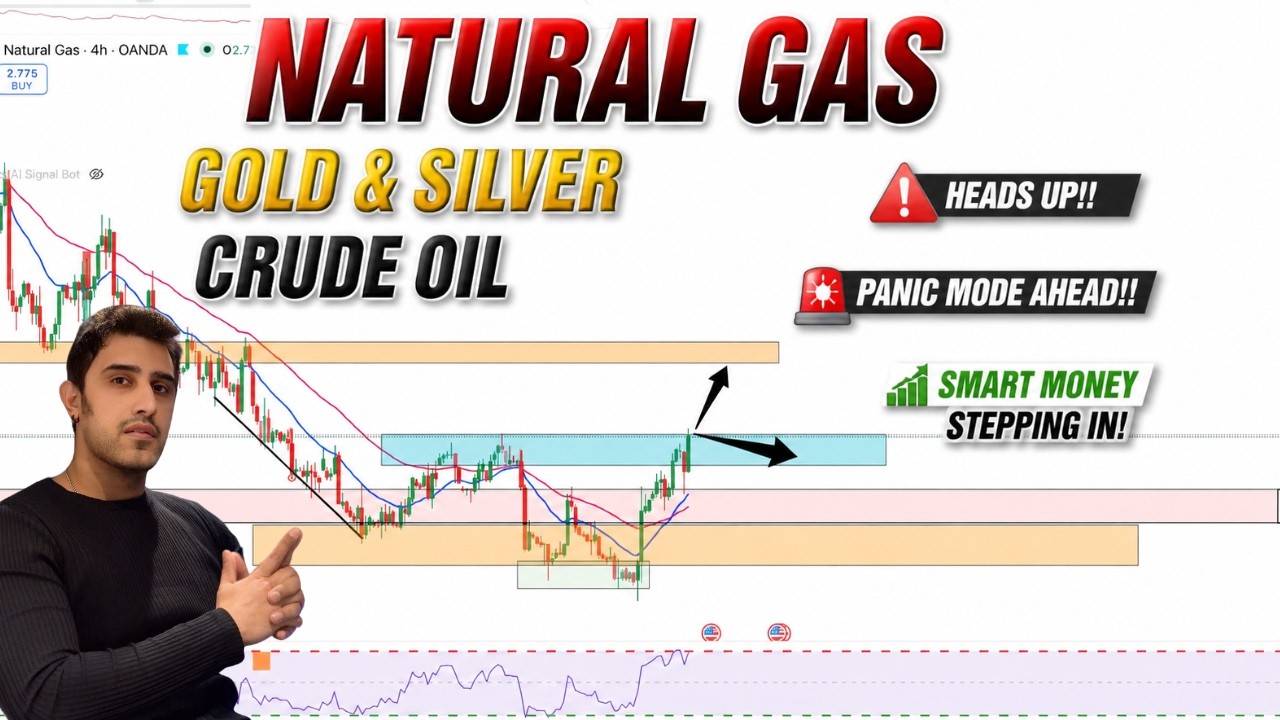 Natural Gas Key Level Reaction! Smart Money Stepping In? Heads up!|Gold ...