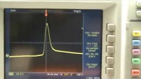 Ruslan replication 2