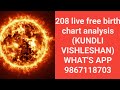 208 astrology live (free birth chart analysis)
