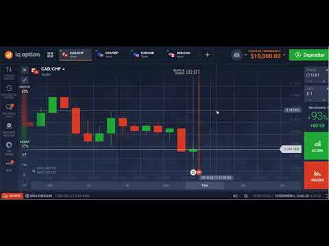 iq option tipos de conta maneiras inovadoras de ganhar dinheiro em casa