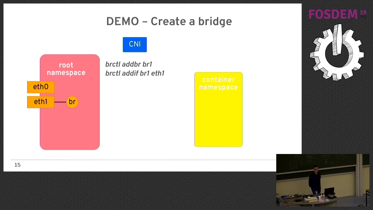Writing a CNI - as easy as pie Write you own CNI (Container Network ...