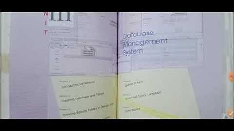 Class X Unit 3 Session 6(Structured Query Language) Explanation