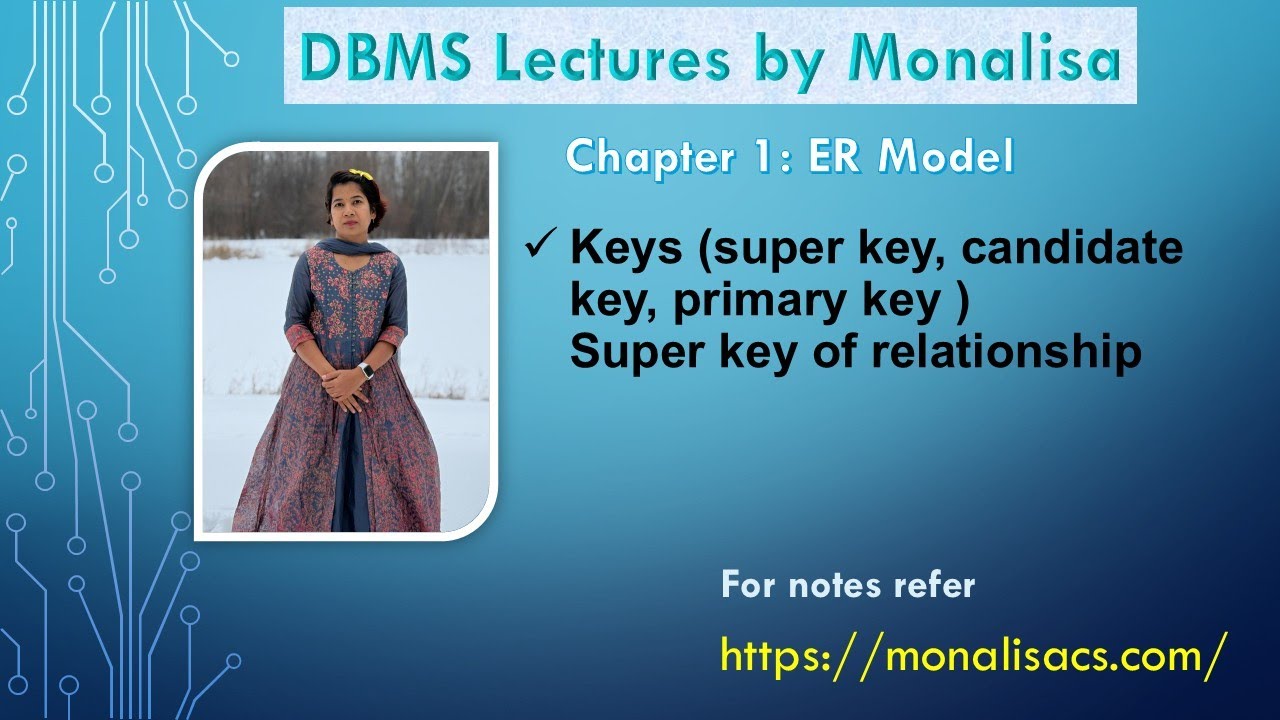 Ch 1.6 : Keys (super key, candidate key, primary key ) , Super key of ...