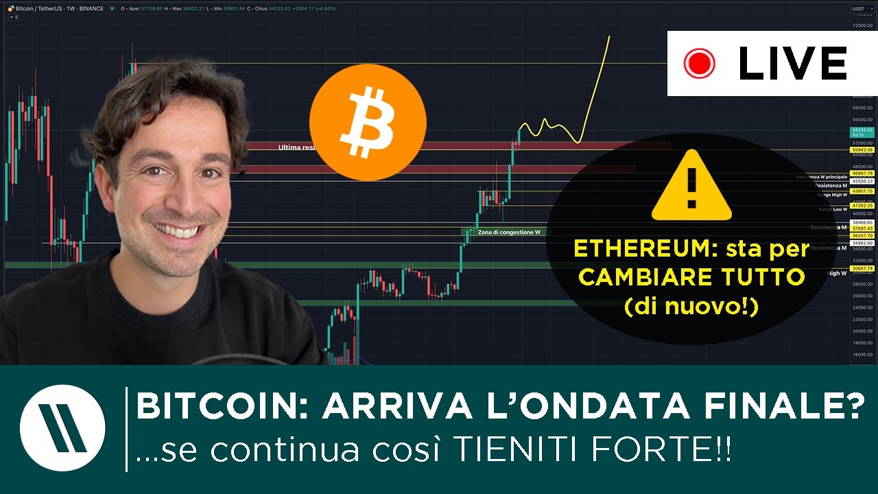 BITCOIN: PREPARATI ALL'ONDATA FINALE (se continua così...) | ETHEREUM: QUESTO CAMBIERÀ ANCORA TUTTO!