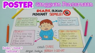 Cara Membuat Poster Gangguan Sistem Pencernaan || Kelas 5 Tema 3 Subtema 2