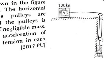 Numerical for pulley systems | Applied Mechanics 2 - Dynamics | Finding acceleration and tension