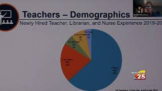 Victoria ISD board hears salary study, discusses achievement gap