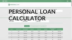 Loan Calculator For Personal Loans | Personal Loan Payments 