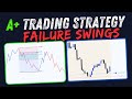 Savage Trading Strategy EXPOSED for Maximum Profit!