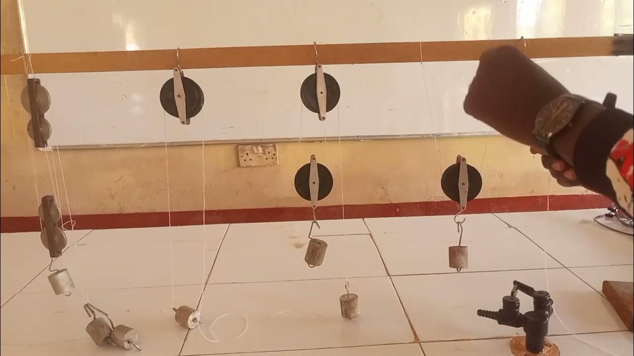 Pulley systems Velocity ratio of pulleys Block and tackle pulleys