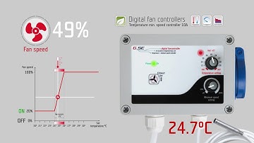 GSE Temperature and min. speed controller 10A (1fan)