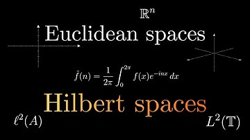 The Intuition behind Hilbert Spaces and Fourier Series