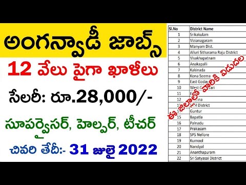 ANGANWADI Recruitment 2022 | GOVT jobs | latest job updates | Anganwadi teacher apply | in Telugu