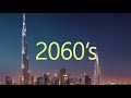 What will the music in the future sound like 2030s  2100s