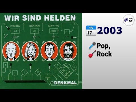     2003 4 