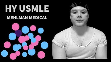 "How many repeated NBME Qs will show up on my real deal?"