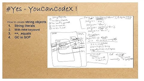 How to create and compare string objects in Java, role of GC in SCP