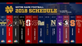 Notre dame fans are in store for a promising season returning many
starters on the defensive side of ball. tough schedule should offset
that but incomi...