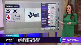 DocuSign, Vail Resorts: After-hours movers | June 8, 2023