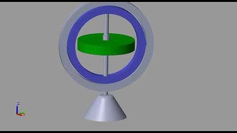 Gyroscope Simscape Multibody Matlab