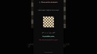 5 Chess Numbers That Break Your Brain
