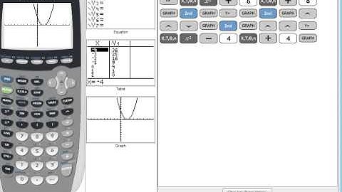 6 2 6 3 A Graphing Quadratic Functions using Calculator
