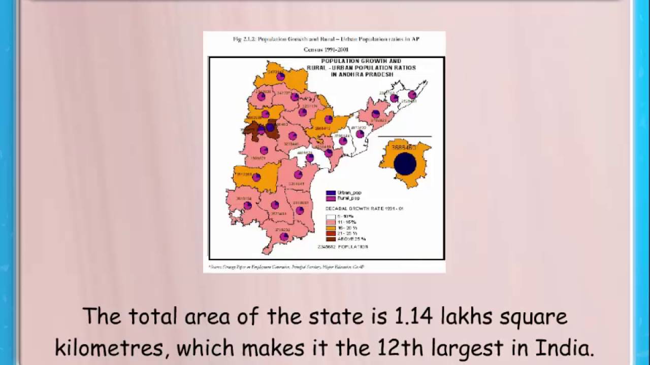 29th Indian State || Knowledge ||
