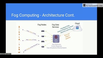 4 Fog Computing IOT