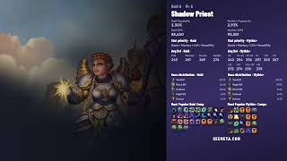 WOW DPS TIER LIST – Midnight RAID/MYTHIC+ April 17, 2026 🔥 (Patch 12.0.1)