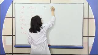 TeknoMektep Çocuklar İçin Rusça (Zamirler) screenshot 4