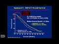 TRACO 2018 - Prostate cancer and small cell lung cancer
