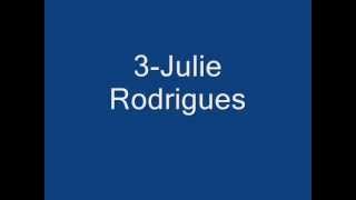 As 6 Mirims Mais Belas