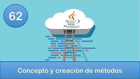 62. Programación en Java || POO || Concepto y creación de métodos