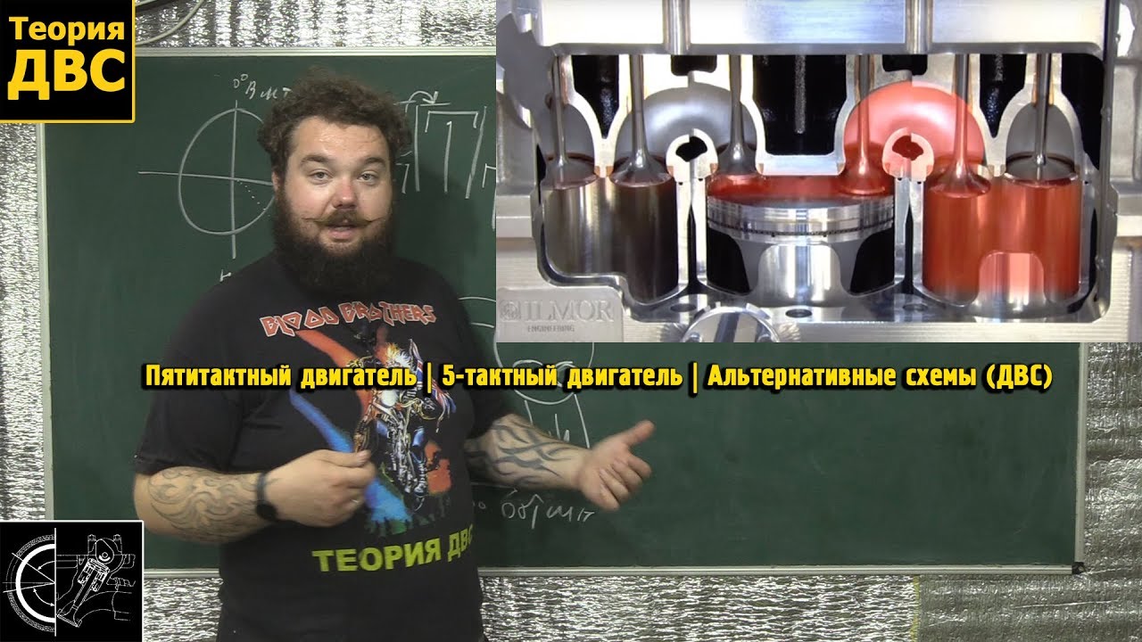 Такт двигателя 5 букв