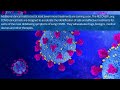 Science in Seconds - RECOVER Clinical Trials