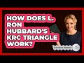 How Does L. Ron Hubbard's KRC Triangle Work? - Scientology Answered