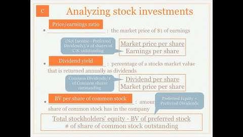 Financial Statement Analysis: Analyzing Stock Investments - Accounting video