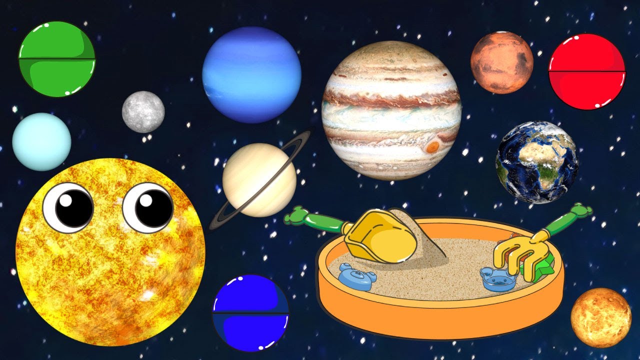 solar system 8 planets Remember names and sizes playing in the sandbox Funny Planet for kids
