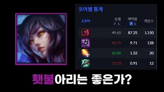 새시즌 아리 템트리 제 생각에는