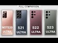 Samsung Galaxy S23 Ultra Vs Galaxy S22 Ultra Vs Galaxy S21 Ultra Vs Galaxy Note20 Ultra in 2023
