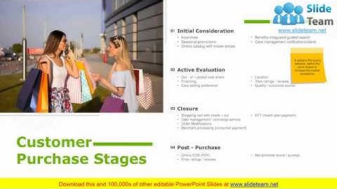 Marketing Performance Measurement And Management PowerPoint Presentation Slides