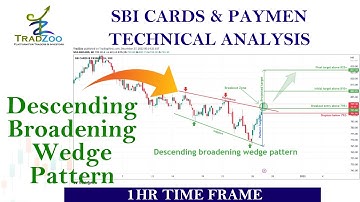 Descending broadening wedge pattern breakout in SBICARD