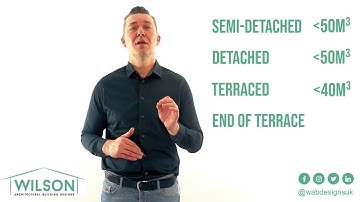 Loft Conversion - Do you need Planning Permission?