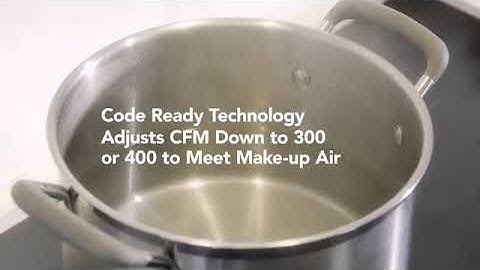 HBN1 Series Built In Power Pack Insert Range Hood w/ LED Light