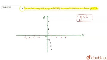 Solve the inequalities graphically in two-dimensional plane: y lt2 | CLASS 11 | LINEAR INEQUALIT...