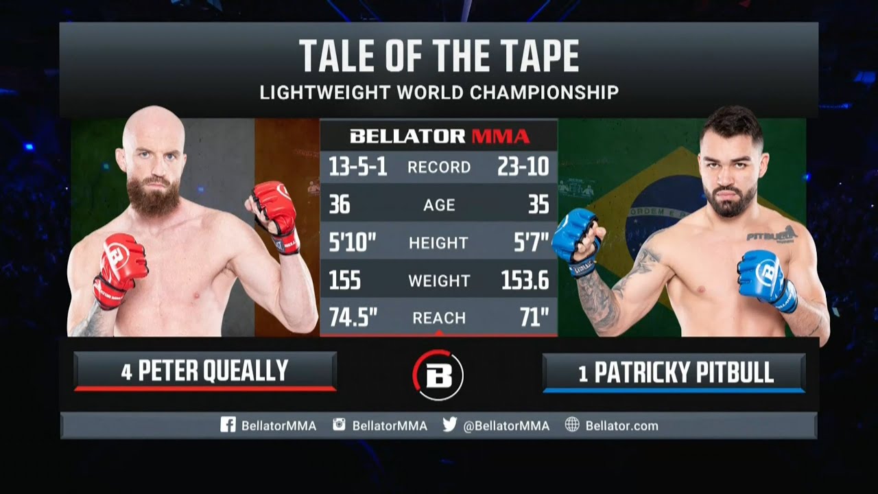 Патрики Питбуль х Питер Куилли | Bellator 270 | Okko ММА