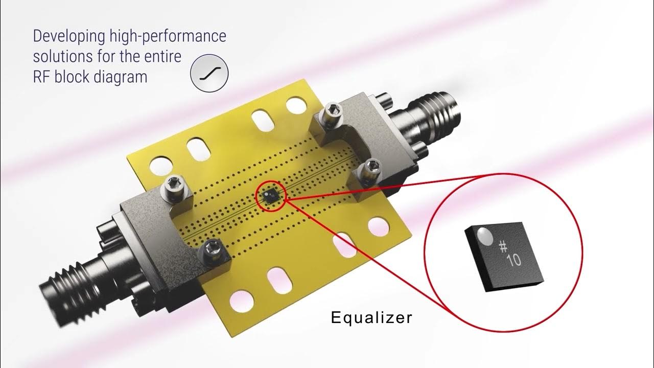 Building Out the RF Block Diagram YouTube